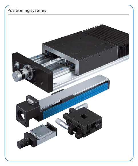 Positoning Systems