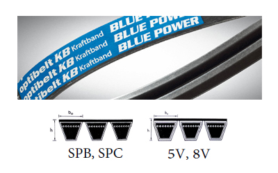Optibelt KB BLUE POWER High-Performance Wedge Belts With Aramid Cord