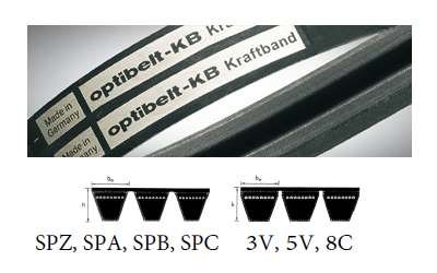 Optibelt KB SK Kraftbands With Wedge V-Belts