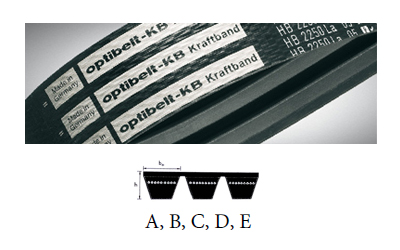Optibelt KB VB Kraftbands With Classical V-Belts