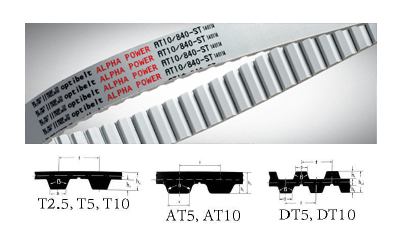 Optibelt Alpha Power High Performance Polyurethane Timing Belts