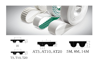 Optibelt Alpha Flex Timing Belts-Manufactured Endless