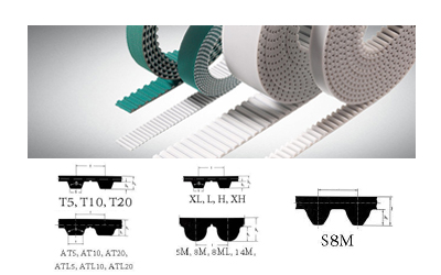 Optibelt Alpha Linear Timing Belts-Endless And Open-Ended