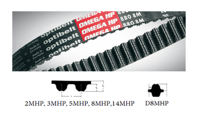 Optibelt Omega HP High Performance Timing Belts For HTD And RPP Pulleys