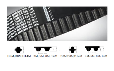 Optibelt Omega Timing Belts-Powerful And Universal For HTD And RPP Pulleys