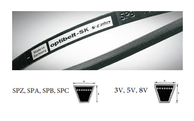 Optibelt SK S=C Plus High Capacity Wedge Belts DIN/ISO/BS