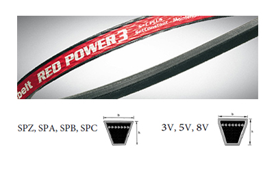 Optibelt Red Power 3 Classic S=C Plus High Performance V-Belts DIN 2215, Maintenance-Free