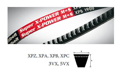 Optibelt Super X-Power M=S V-Belts - Raw Edge, Moulded Cogged