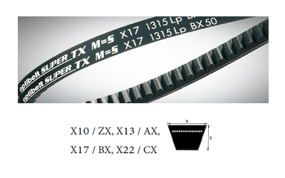 Optibelt Super TX M=S V-Belts, Raw Edge, Moulded Cogged, DIN/ISO And RMA/MPTA