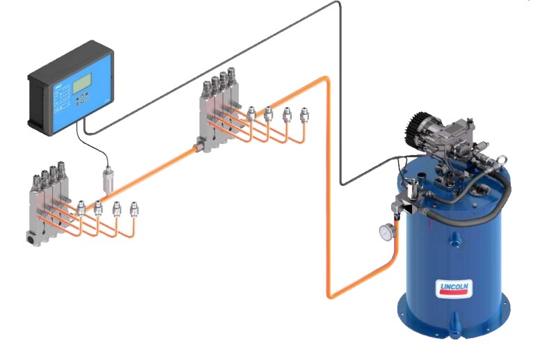  Single-line Lubrication system