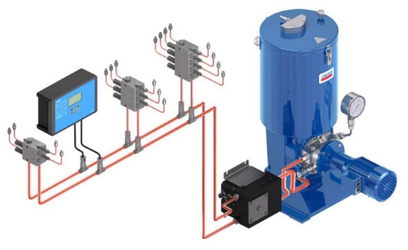 Dual - line Lubrication System