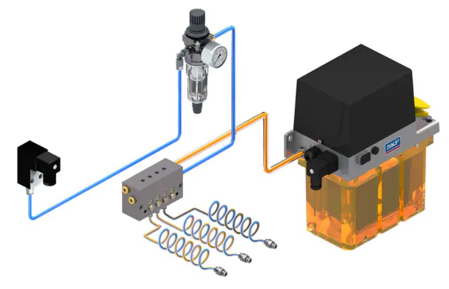 Oil and air lubrication units