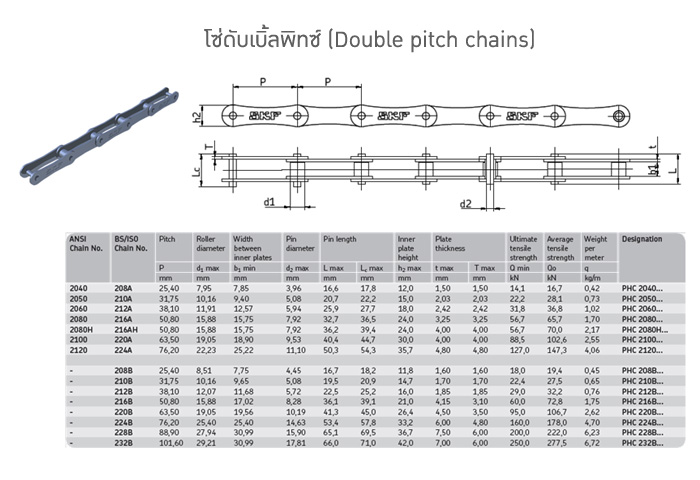 โซ่ดับเบิ้ลพิทซ์ (Double pitch chains)